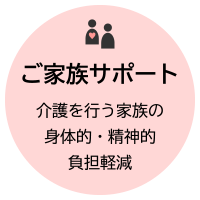 ご家族サポート：介護を行う家族の身体的・精神的負担軽減