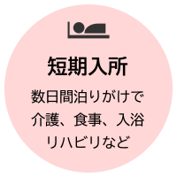 短期入所：数日間泊りがけで介護、食事、入浴、リハビリなど