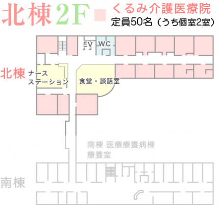 北棟2F くるみ介護医療院 定員50名（うち個室2室）